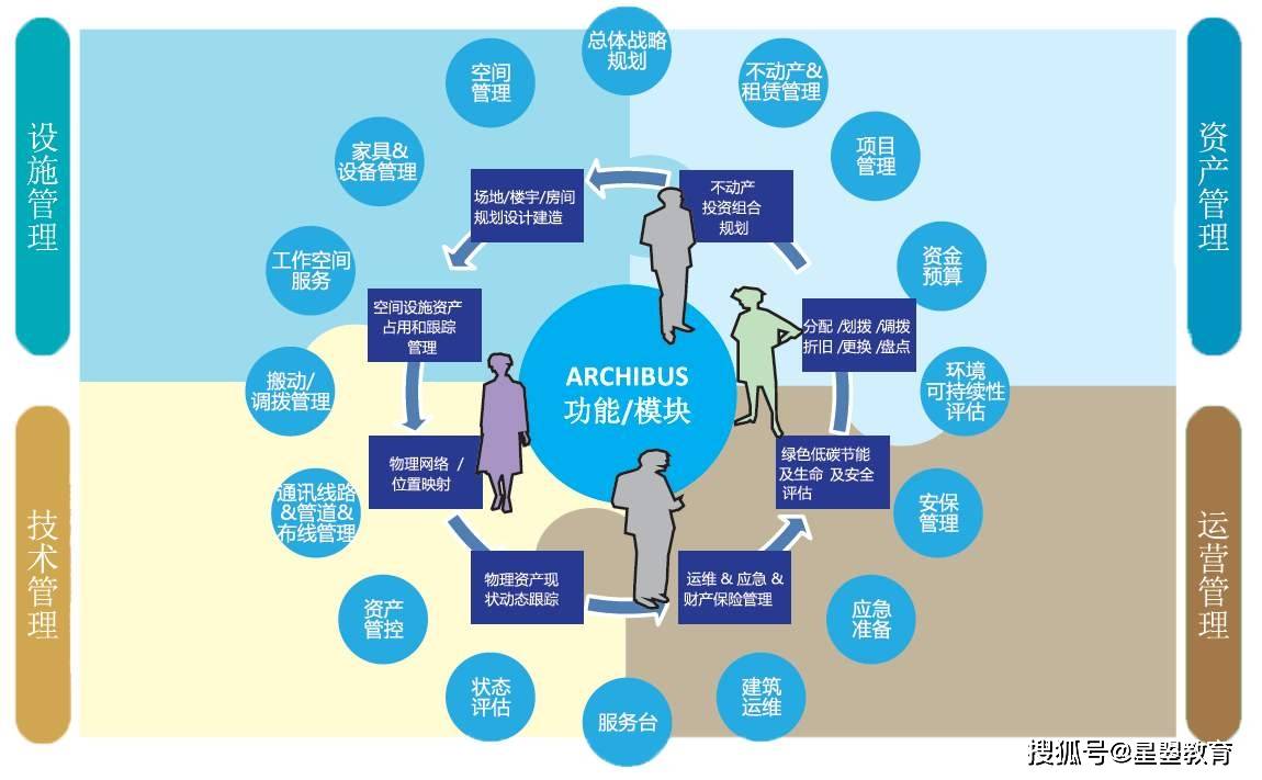 重慶it運(yùn)維外包怎么樣_路燈設(shè)施運(yùn)維外包方案_pc運(yùn)維外包