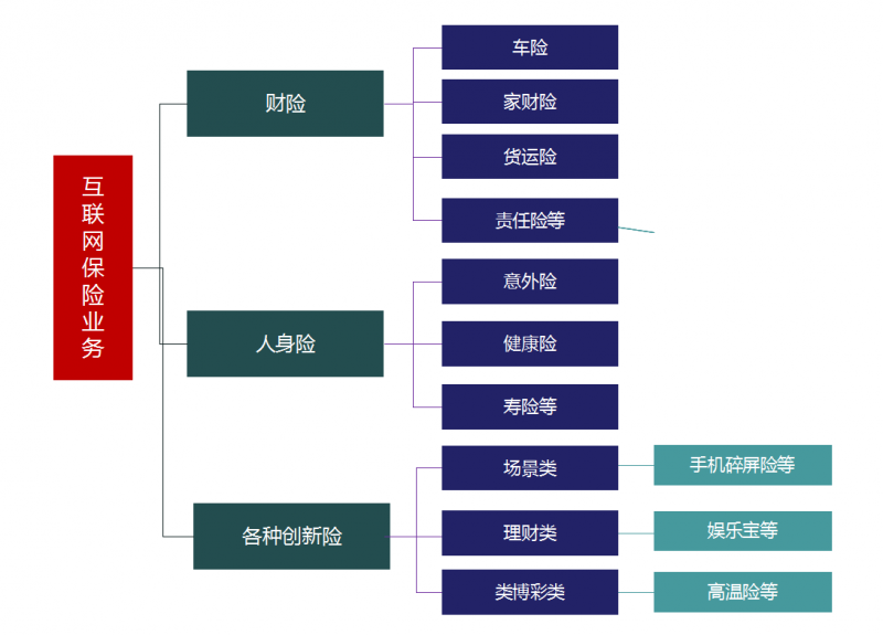 it外包_it外包公司_it維護(hù)外包公司哪家好