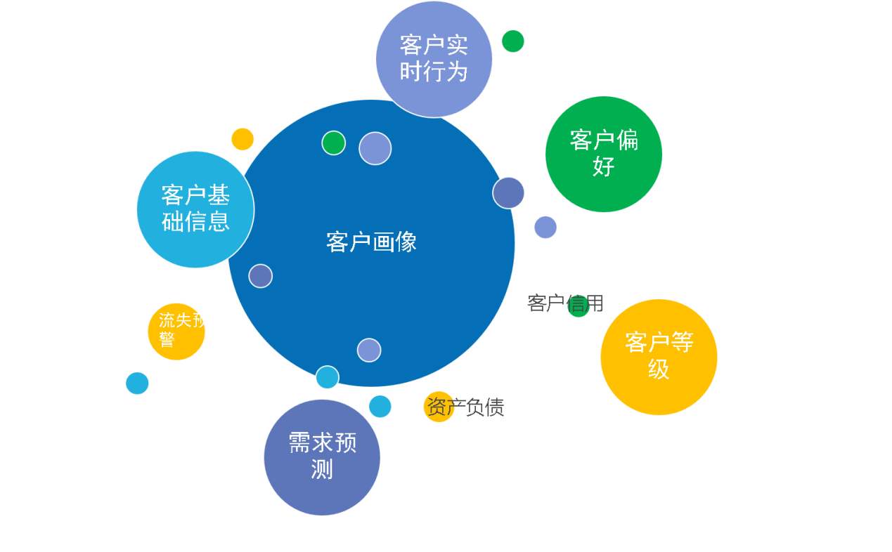 最新it技術(shù)_it技術(shù)公司_it認證培訓(xùn)之路與技術(shù)學(xué)習方法