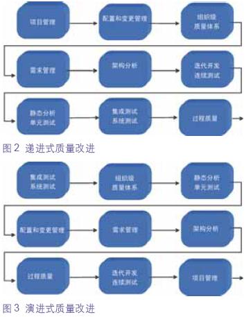 it技術(shù)公司_it公司 互聯(lián)網(wǎng)公司_國內(nèi)最好的it技術(shù)博客