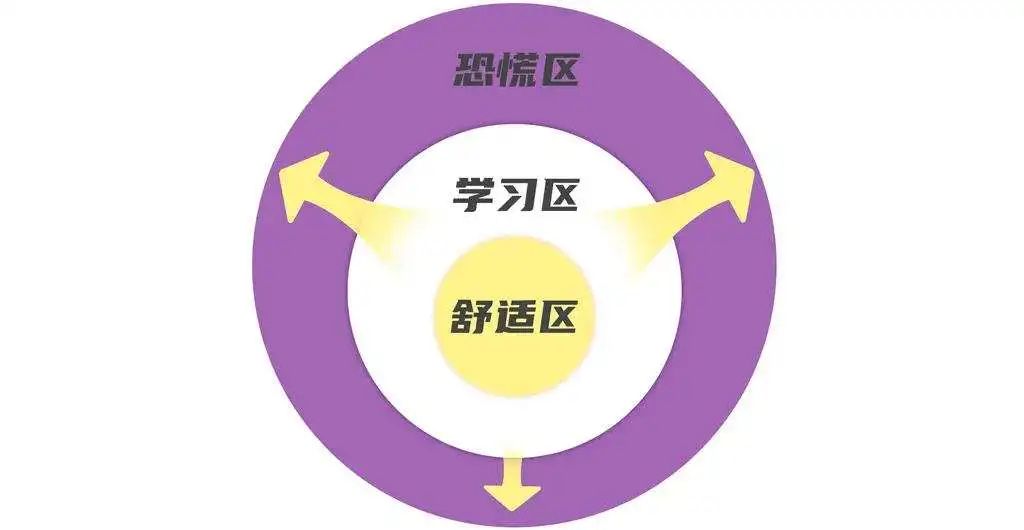 “游戲美術(shù)外包，真的就低人一等嗎？”