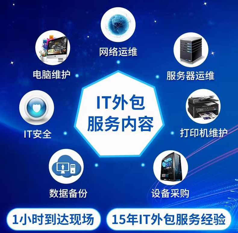 pc運維外包