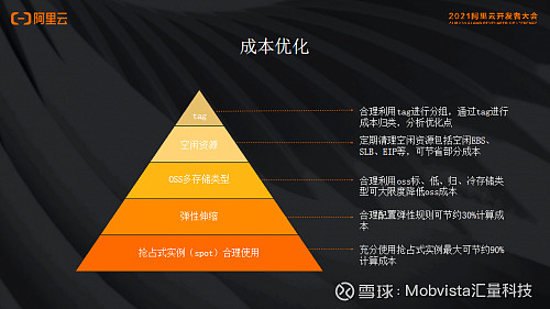 it外包服務(wù)_it外包服務(wù)公司_源碼中國(guó)全球it外包新原點(diǎn)