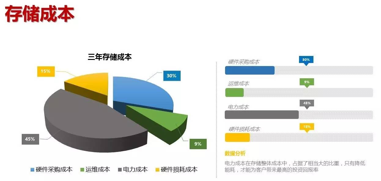 it外包服務(wù)_源碼中國(guó)全球it外包新原點(diǎn)_it外包服務(wù)公司