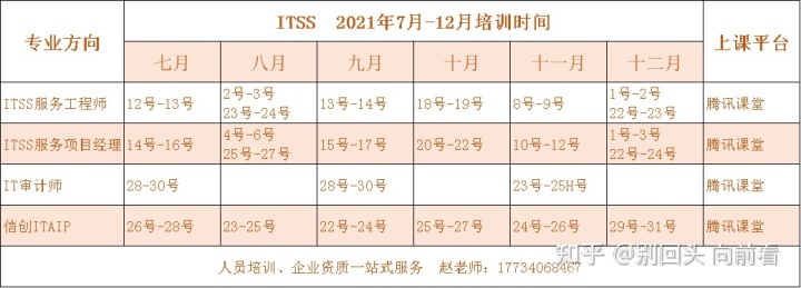 it技能服務(wù)_電商 供應(yīng)鏈金融 it咨詢(xún) 服務(wù) 公司_it服務(wù)目錄