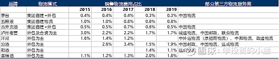 青島it外包運維服務(wù)_it服務(wù)外包_it外包公司