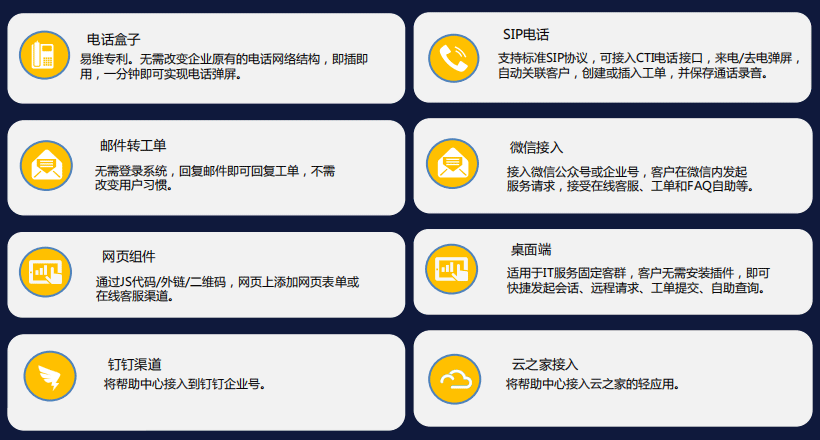 IT服務(wù)臺接入渠道有哪些？