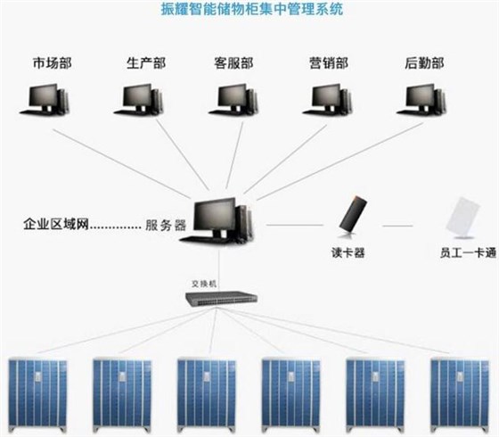 it技術(shù)外包_it外包市場(chǎng)分析及營(yíng)銷模式探討_源碼中國(guó)全球it外包新原點(diǎn)