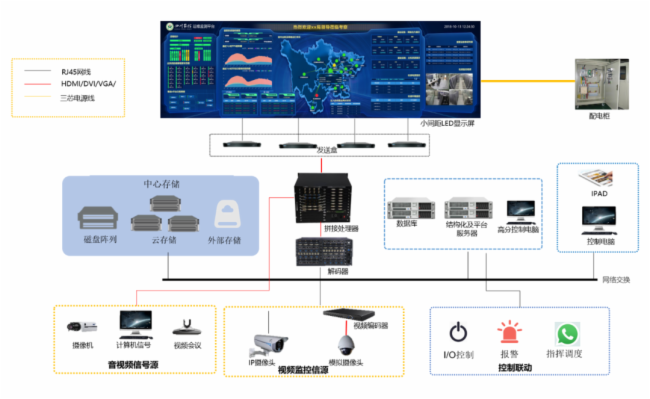 服務(wù)器運(yùn)維外包_linux服務(wù)器運(yùn)維外包_外包華潤做運(yùn)維