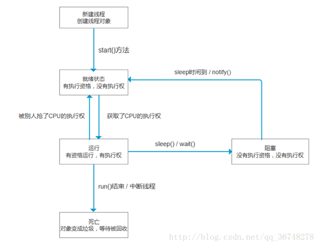 it運(yùn)維服務(wù)管理體系_應(yīng)急指揮系統(tǒng)運(yùn)維服務(wù)_服務(wù)器運(yùn)維技術(shù)