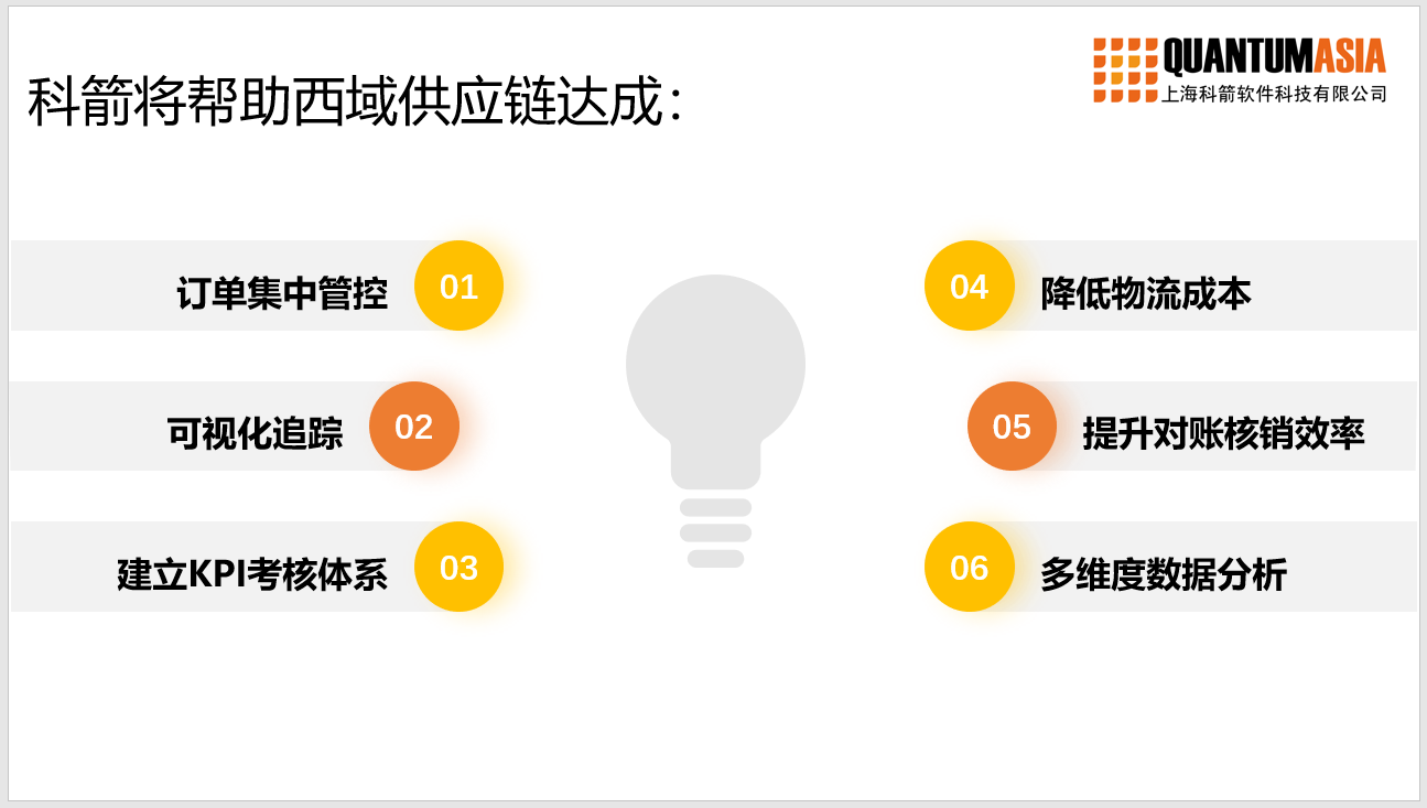 it外包運(yùn)維 收費(fèi)標(biāo)準(zhǔn)_外包公司it運(yùn)維職位嗎?_服務(wù)器運(yùn)維外包