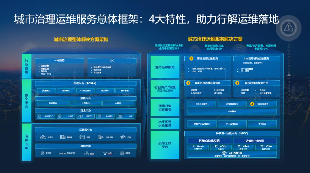 移動it運維_it運維_it專業(yè)linux系統(tǒng)網絡運維講師個人介紹