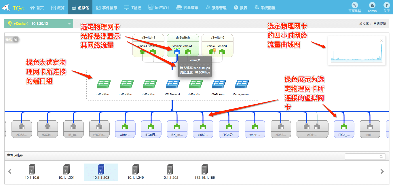 移動it運維_it運維_it專業(yè)linux系統(tǒng)網絡運維講師個人介紹