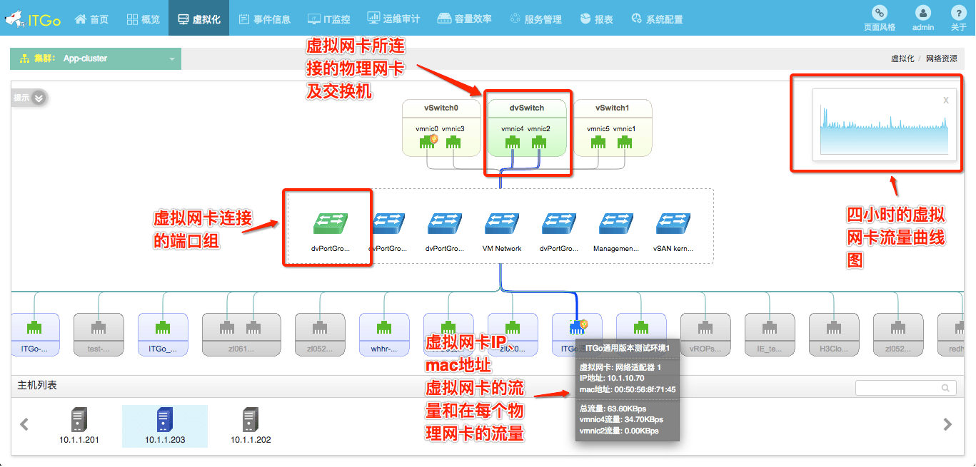 it運維_移動it運維_it專業(yè)linux系統(tǒng)網絡運維講師個人介紹