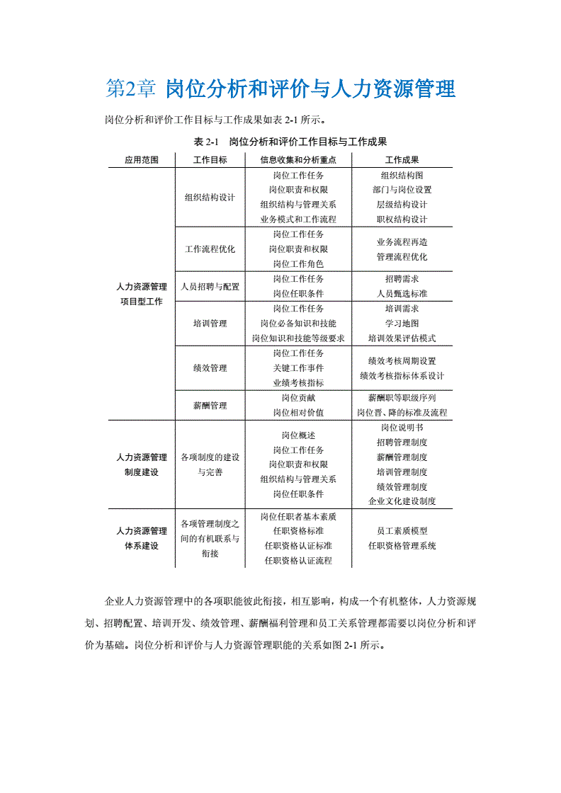 市政公用工程建造師便攜手冊_江西華川建設(shè)有限公司建造師王飛中標工程_it工程師