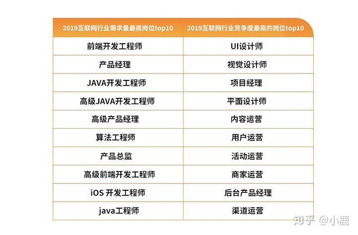 市政公用工程建造師便攜手冊_江西華川建設(shè)有限公司建造師王飛中標工程_it工程師