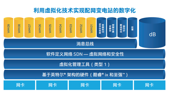 中國it運維管理行業(yè)經(jīng)營模式研究與投資預測分析報告_it運維新技術_it運維技術