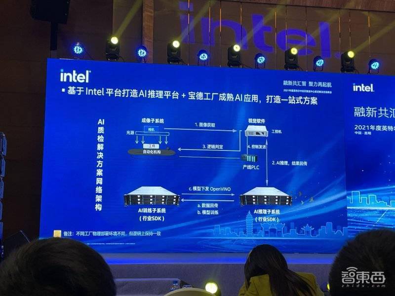 it運維新技術_中國it運維管理行業(yè)經(jīng)營模式研究與投資預測分析報告_it運維技術