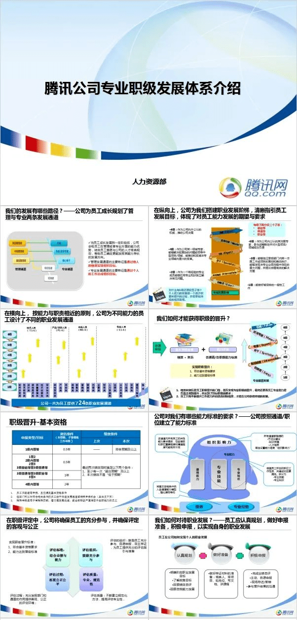 it項目技術(shù)方案_it技術(shù)工程師_it技術(shù)團(tuán)隊工作氛圍