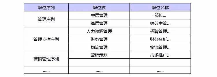 it技術(shù)工程師_it技術(shù)團(tuán)隊工作氛圍_it項目技術(shù)方案
