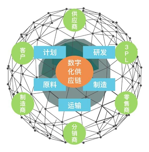 it運(yùn)維服務(wù)_信息安全運(yùn)維服務(wù)_服務(wù)器運(yùn)維技術(shù)