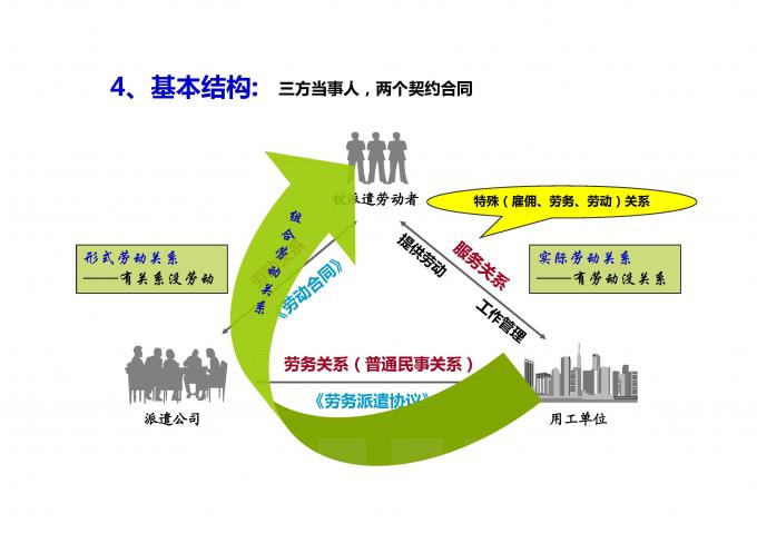 北京it外包服務公司選北京信誠xcitbm便宜_it技術(shù)外包_源碼中國全球it外包新原點