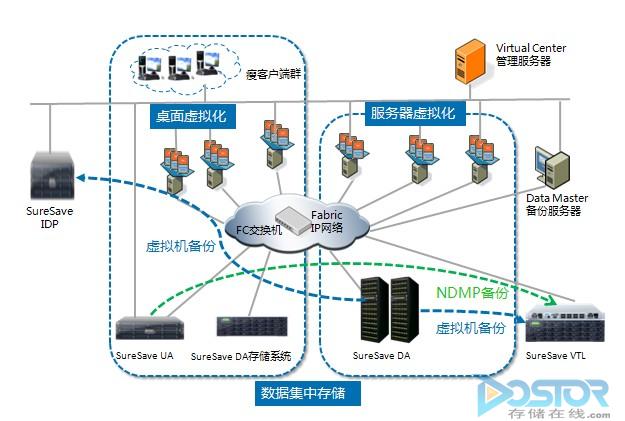 it運維_it運維管理_it運維技術(shù)