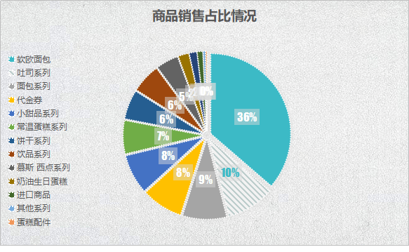 it外包服務(wù)_青島it外包_it外包市場(chǎng)分析及營(yíng)銷(xiāo)模式探討