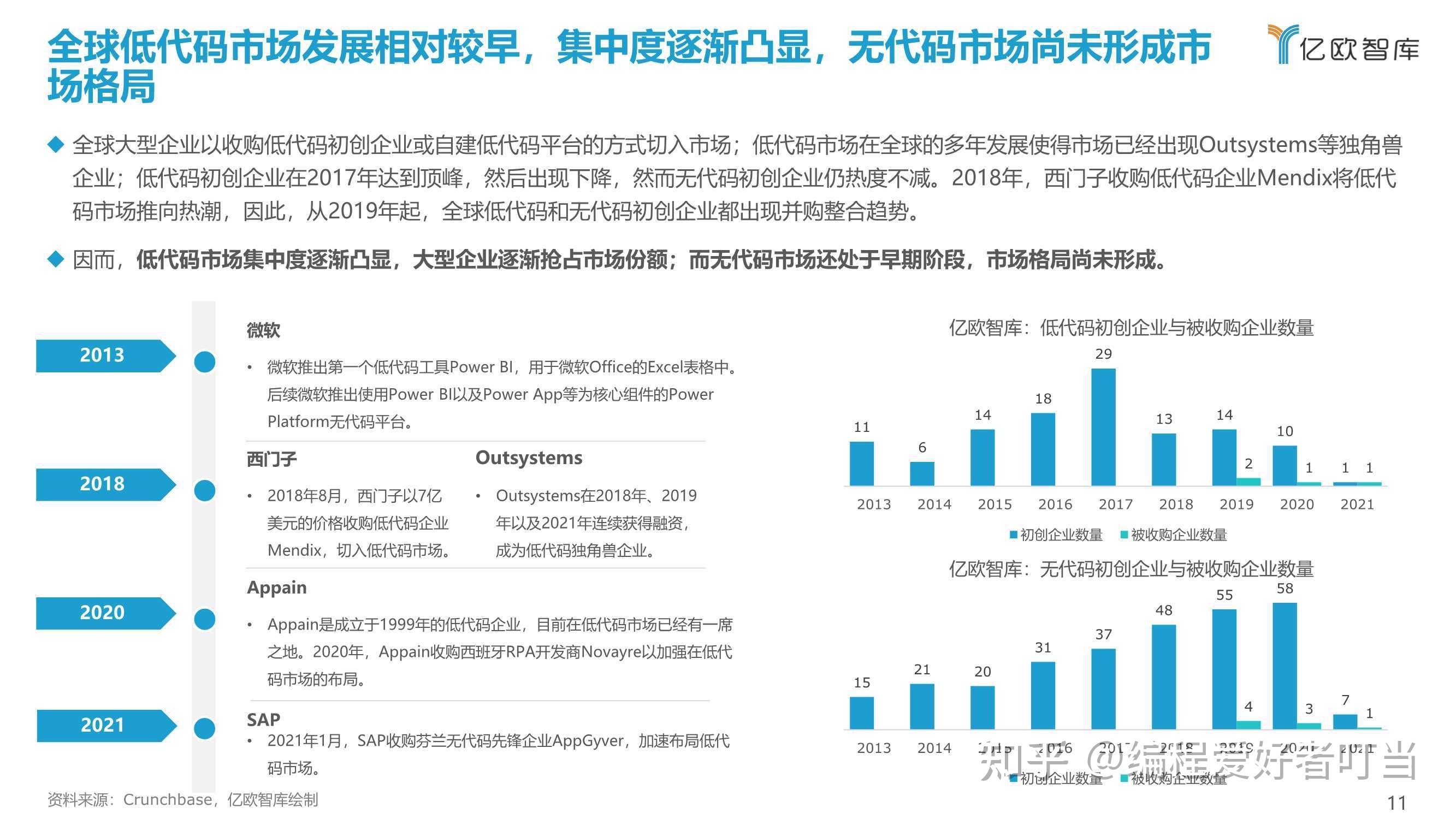 it技術(shù)標(biāo)準(zhǔn)查詢_it技術(shù)論壇_it技術(shù)