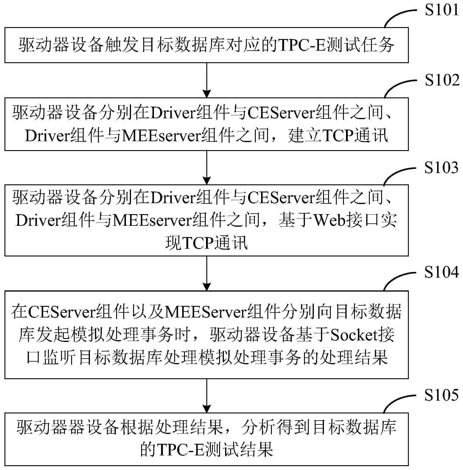 it技術(shù)_藍狐it社區(qū)技術(shù)論壇_it技術(shù)分享資料