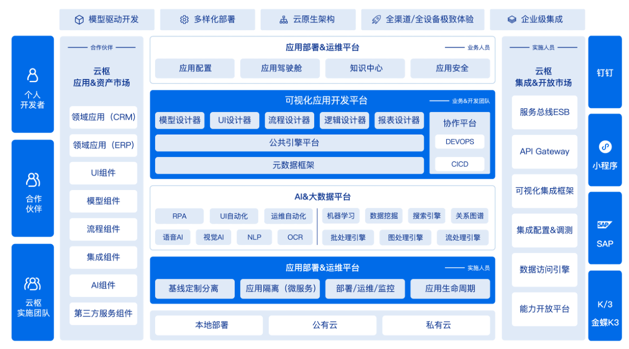 it人員年終工作總結(jié)_it人員 職業(yè)化行為_(kāi)it技術(shù)人員