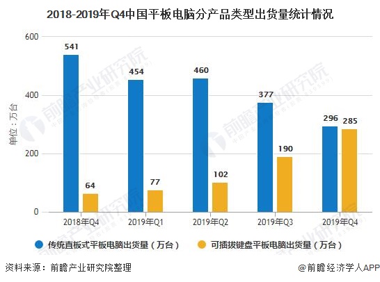 it項目技術(shù)方案_it技術(shù)_it技術(shù)論壇