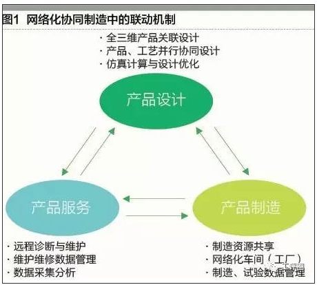 it認證培訓(xùn)之路與技術(shù)學(xué)習(xí)方法_it技術(shù)宅技術(shù)_it技術(shù)支持