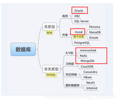 服務(wù)器運維技術(shù)_運維項目服務(wù)巡檢報告_現(xiàn)代化工程項目的運維服務(wù)模式