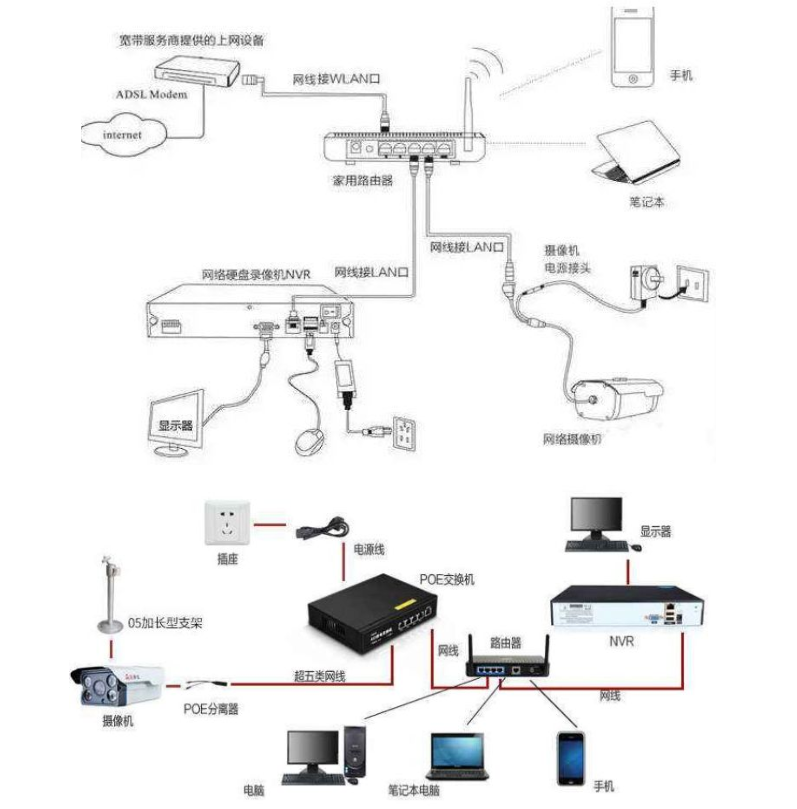 服務器運維外包_重慶it運維外包怎么樣_服務器運維外包