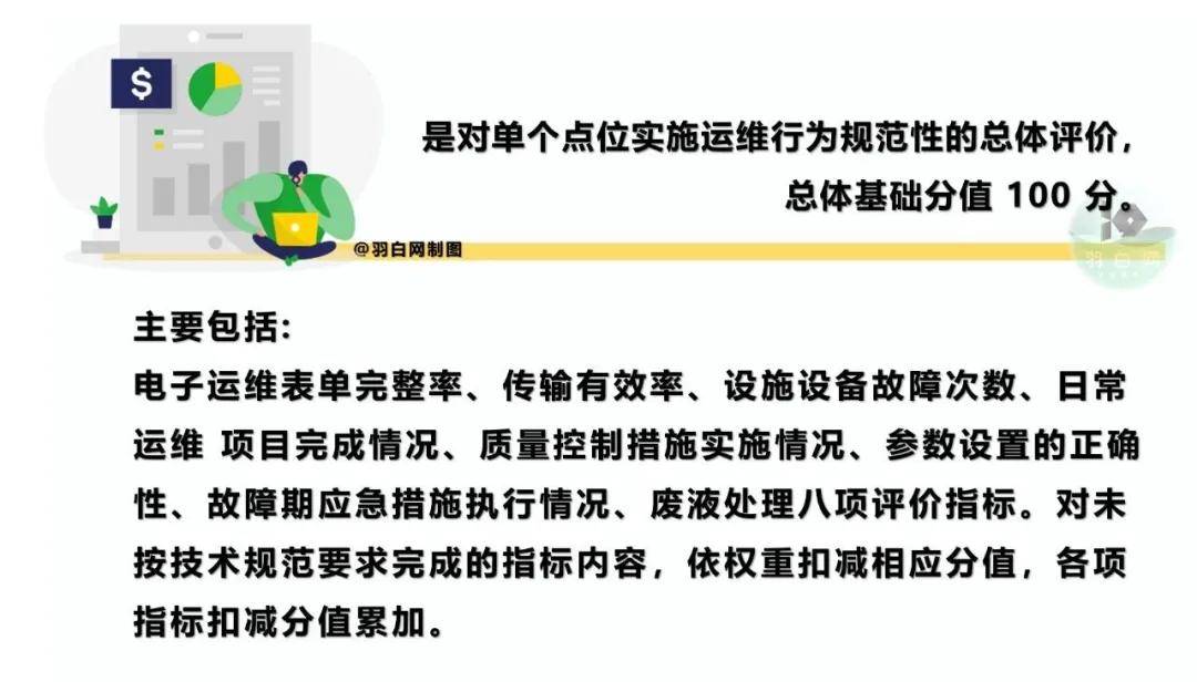 運維服務(wù)服務(wù)器網(wǎng)絡(luò)設(shè)備日常巡檢報告_服務(wù)器運維技術(shù)_現(xiàn)代化工程項目的運維服務(wù)模式