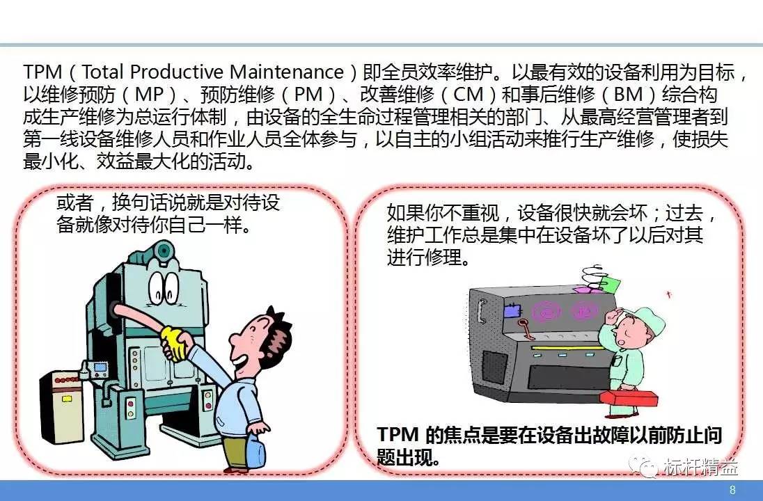 it技術(shù)標準查詢_it技術(shù)宅技術(shù)_it技術(shù)支持
