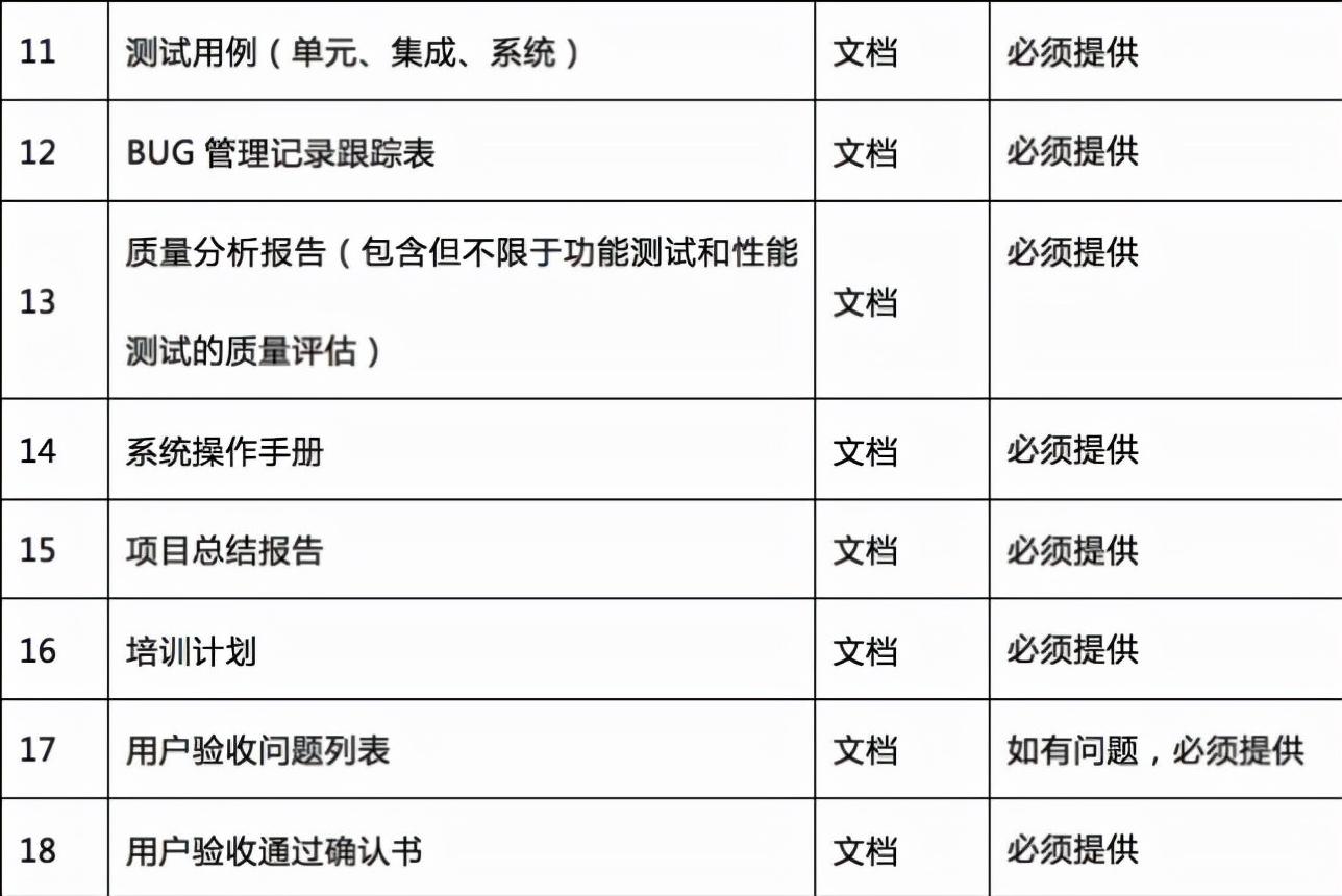 pc外包_得勝pc-k500和pc-k550和pc-k600_工序外包與勞務外包的區(qū)別