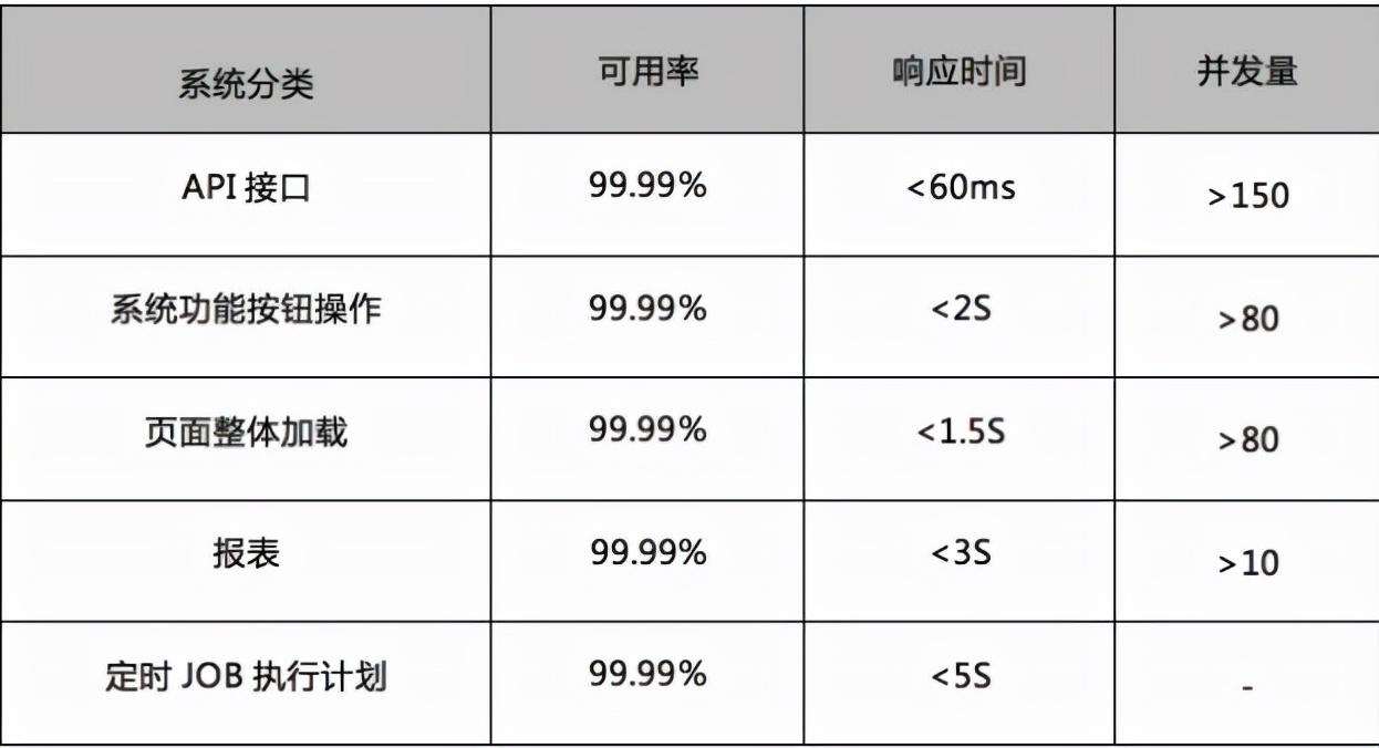 得勝pc-k500和pc-k550和pc-k600_工序外包與勞務外包的區(qū)別_pc外包