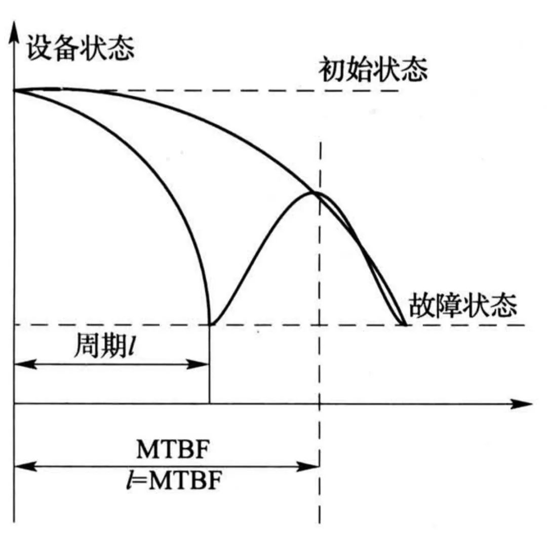 it人員年終工作總結(jié)_it人員述職報告范文_it技術(shù)人員